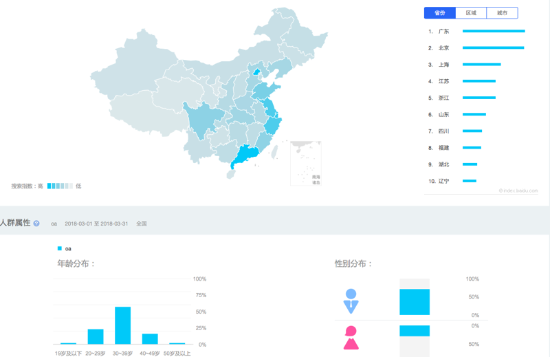 上海网站建设：打造企业数字名片的新篇章