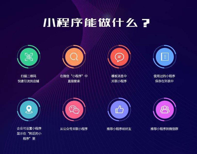 上海网站建设：如何打造企业的网上门脸