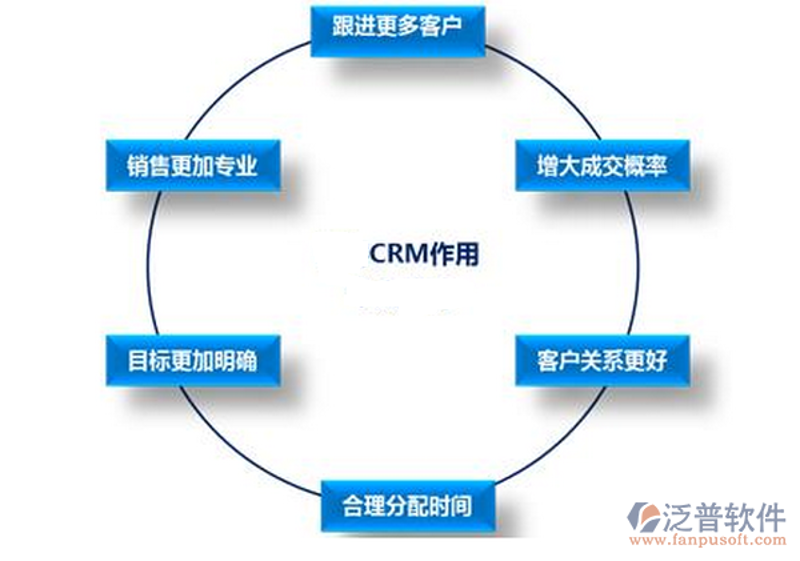 数字时代的网站制作：构建企业信息的桥梁